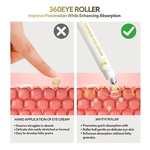 Eye Bags Treatment for Men and Women, Caffeine Eye Cream with Roller for Dark Circles & Puffiness, Anti Aging Formula with Hyaluronic Acid, Retinol & Niacinamide to Reduce Wrinkles and Fine Lines
