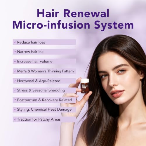NUSPA Anti Hair Loss Serum with Ginseng & Rosemary - 13 Vials