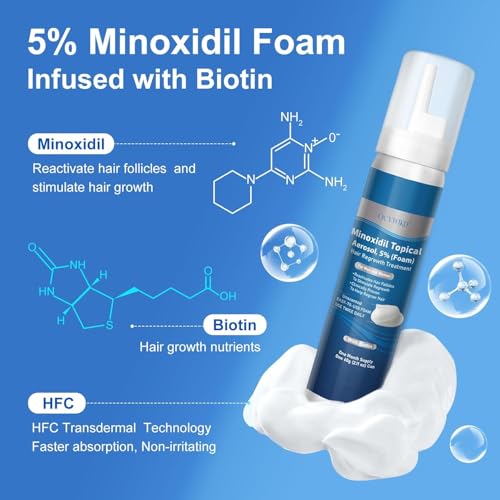 5% Minoxidil Foam for Hair Growth - Biotin-Infused, 6-Month Supply
