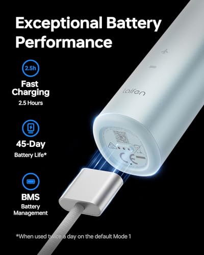 Laifen Wave Sonic Electric Toothbrush - 66,000 Vibrations, IPX7 Waterproof