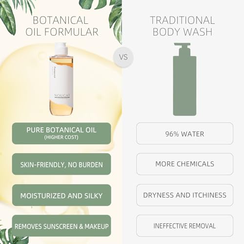 NOUGAT Pampered Shower Oil for Daily Bath Routine, Transforming Oil-to-Milk Body Cleanser for Makeup & Sunscreen Removal, Hydrating Botanical Wash for Dry Skin Relaxation at Home, Exotic Scent, 372g