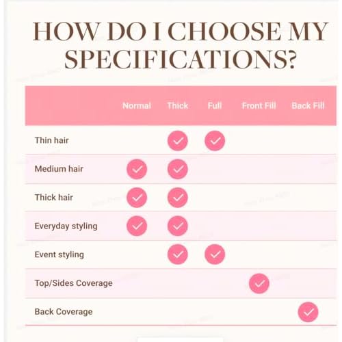 GOO GOO Invisi Edge Clip in Hair Extensions Set, 12inch 85g, 4pcs Injected Seamless PU Clip ins and 3pcs Classical PU Clip insip ins, Virgin Real Human Hair, #1B