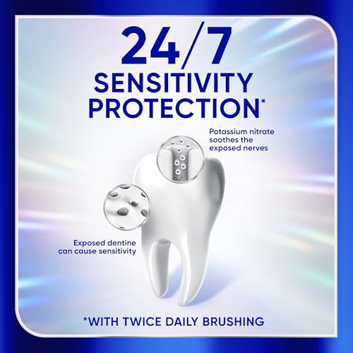 Sensodyne Clinical White Whitening Toothpaste for Sensitive Teeth, 3.4 oz