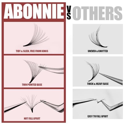 ABONNIE Premade Lash Fans 20D Volume Extensions 8-15mm D Curl