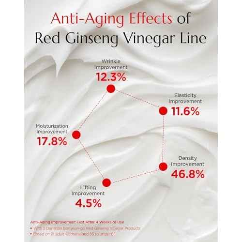 Bonyongo Red Ginseng Vinegar Eye Cream ? Anti Aging Eye Treatment Cream for Youthful Radiant Skin - Wrinkle Improvement with Fermented Red Ginseng - Korean Skincare, 1.01oz.