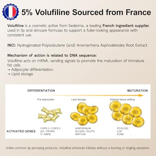 5% Volufiline Lip Serum & Gloss - Hydrating Lip Care