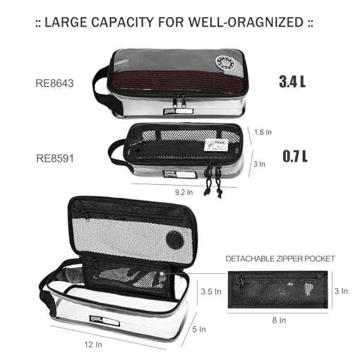 Rough Enough?Clear?Toiletry?Bag?for Traveling Men Shaving Kit Medicine Case Pouch Organizer Large for Toiletries Accessories
