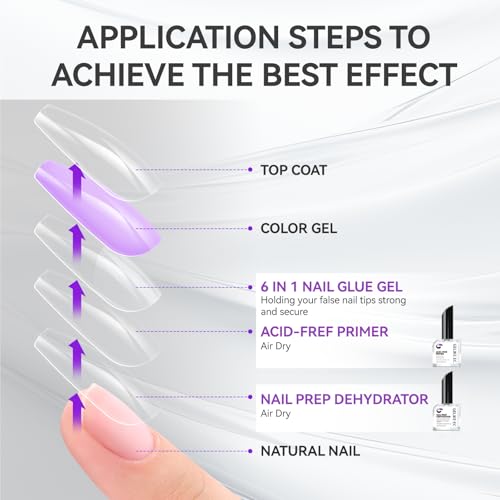 Gelike EC 16ml Nail Primer Dehydrate & Bonding Kit for Natural & Gel Nails