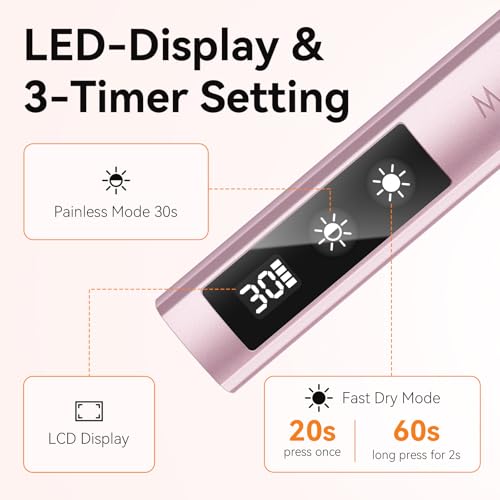 Makartt Rose Gold Handheld UV Nail Lamp with Painless Mode for Gel Curing