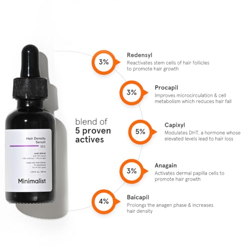 Minimalist Hair Density Serum 18% - Hair Growth for Men & Women 30ml