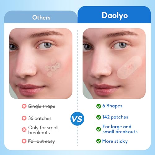 Daolyo 142 Large Acne Pimple Patches - 6 Sizes, 1 Pack of 142