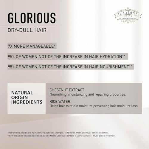 Il Salone Milano Glorious Moisturizing Conditioner 16.9oz