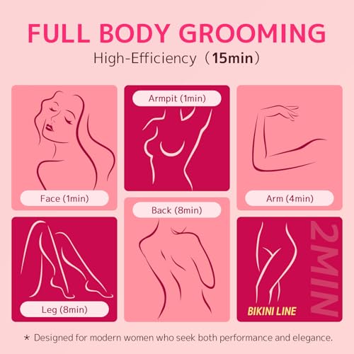 CoolHair Bikini Trimmer for Women - Electric Razor for Sensitive Skin