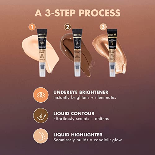 Milani Conceal + Perfect Liquid Highlighter - Lunar
