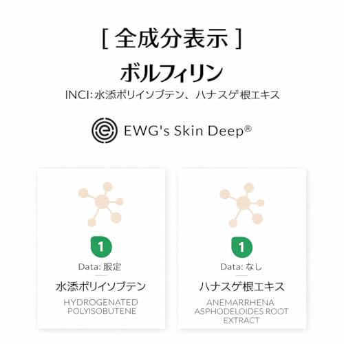 [ Volufiline 30ml ] Cosmetic Ingredient -100% Volufiline 30ml(1 fl. oz) France SEDERMA | Cosmetic Grade | For face and body Improve Skin Elasticity, Wrinkle Improvement