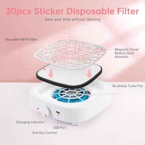 CHRISTINE SHELLY Nail Dust Collector, Cordless Dust Collector Nail Tech, Compact Powerful 6000RPM Nail Vacuum Fan Rechargeable Dust Extractor for Acrylic Gel Polish Manicure Pedicure for Home, White