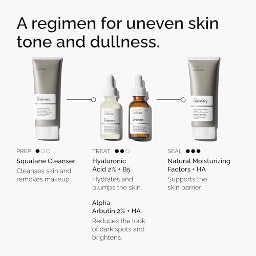 Alpha Arbutin 2% + Hyaluronic Acid Serum - Brightening Dark Spot Treatment