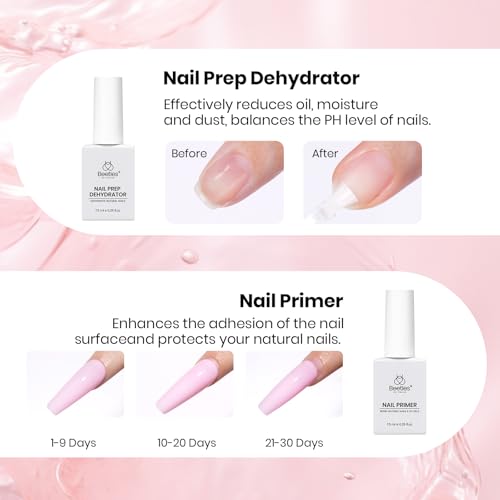 Beetles A-Clear Nail Prep Dehydrator & Primer Kit for Long-Lasting Manicure