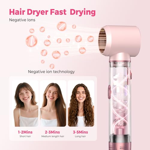 Atopskins 5-in-1 Hair Dryer Brush with Ionic Technology