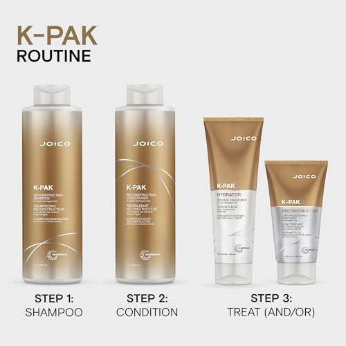 Joico K-PAK Daily Reconstructing Shampoo | For Damaged Hair | Repair Damage & Prevent Breakage | Double Hair Strength | Boost Shine | With Keratin & Guajava Fruit Extract