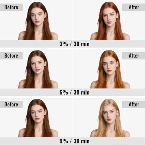 Hair Bleach Powder,High Performance Up to 8 Levels of Lift for Hair Highlights & Lightening(45g/1.59oz)