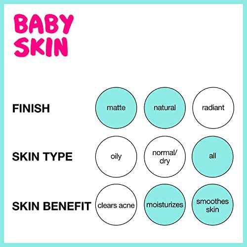 Maybelline Baby Skin Instant Pore Eraser Primer Makeup, Clear, 1 Count