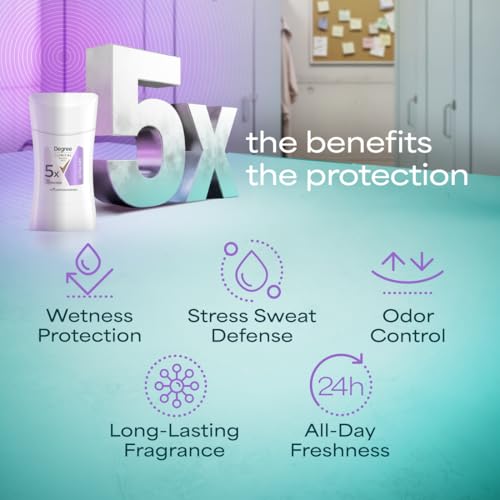 Degree Clinical Antiperspirant - 96-Hour Sweat Protection, 1.6 OZ