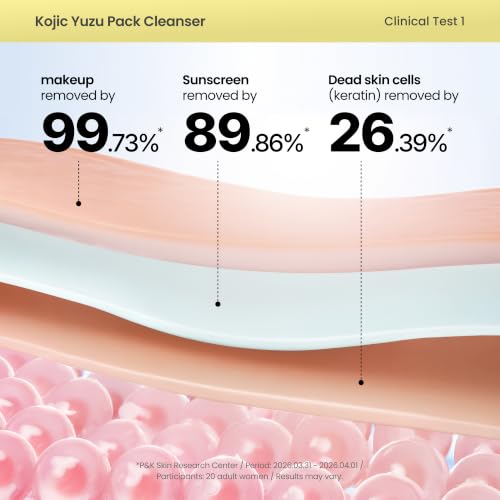 AXIS-Y Kojic Yuzu Pack Cleanser - Exfoliating Face Wash & Mask