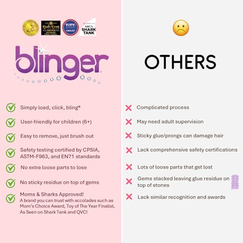 Blinger Diamond Starter Set Diamond Pink | Gem Stamper Kit with 75 Rhinestones