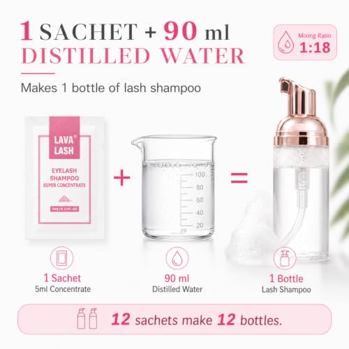Lash Shampoo Concentrate 12-Pack for Eyelash Extensions
