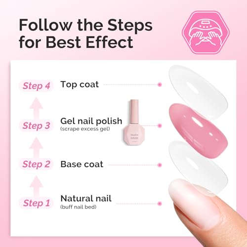 MelodySusie Nude Pink Jelly Gel Nail Polish Set - Milky or Jelly Texture, 6PCS 7.5ML