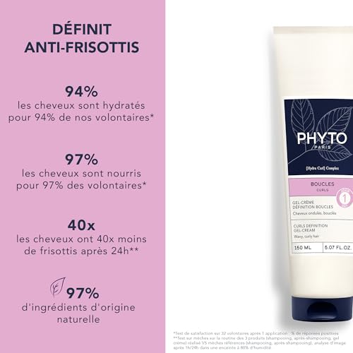 REVIVE Essential Oils Healthy Hair Dry Shampoo Powder | Absorbs Excess Oil Without Visible Residue | Rosemary Scented (2 oz) (Pack of 2)