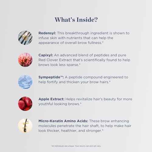 Beverly Hills MD Thick + Full Brow Serum- Enhancing Growth Formula for Visibly Fuller, Thicker Looking Brows- Supports Healthy Keratin Production