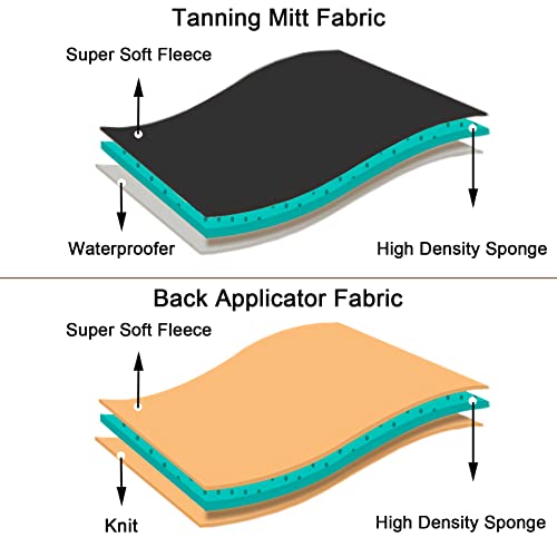 Self Tanning Mitt Applicator Kit, Includes Velvety Self Tanner Mitt, Back Tanning Applicator, Exfoliating Glove, Angled Self Tanner Brush for Sunless Tan Lotion Mousse Gel (Bronze, 4 Pack)