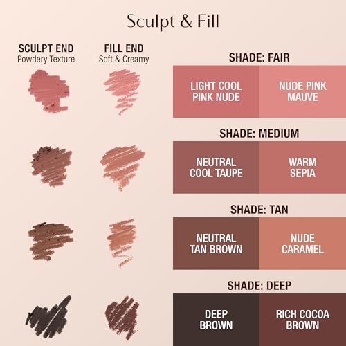 Charlotte Tilbury Lip Cheat Contour Duo Lip Liner