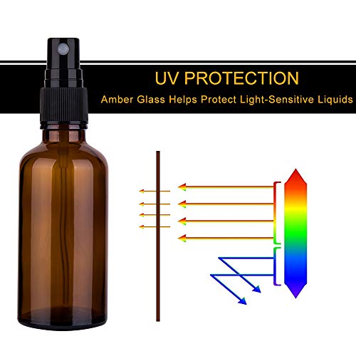 2oz Amber Glass Spray Bottles for Essential Oils (Set of 3)