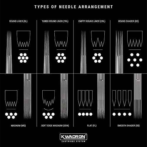 Kwadron Cartridge Tattoo Needles Cartridges, Box of 20, Round Liners Long Taper TEXTURED - 7 Round Liner Long Taper - 35/7RLLT-T