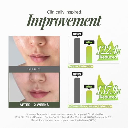 Trouble Patch Mask ? Full Face Pimple Patch ? Hydrocolloid Face Mask for Acne-Prone Skin, Covers Multiple Breakout Areas, Absorbs Excess Oil & Buildup (20ml x 4)