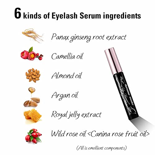 HEROINE MAKE by KISSME Volumizing Waterproof Mascara & Length by Defining Fiber for Long-lasting Natural Eyelash Look | Smudge Proof Mascara & Curvy Brush for Eye Makeup, from Japan, Black, 2 EA
