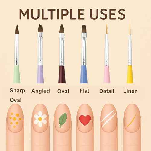 Gel Polish Nail Art Brushes, 6 Pcs Dual-Ended Art Design Pens with Case for Gel & Acrylic - Clean Up, Dotting, Liner, French Tip Tools for Nail Design, Extension & Manicure, DIY Kit Gift for Women