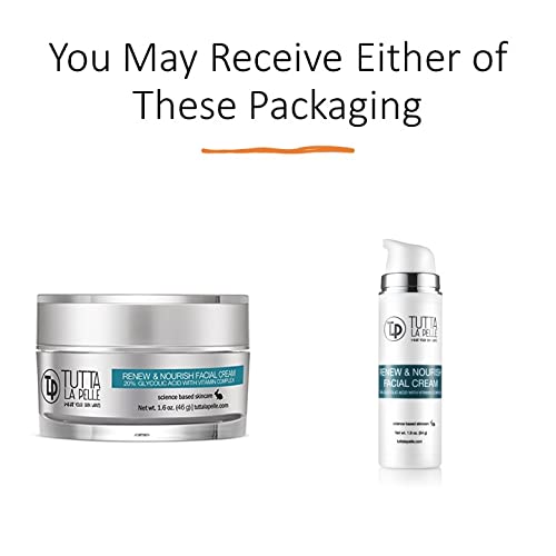 Glycolic Acid Cream 20% AHA Facial Cream, Vitamin Complex ? Acne Cream, q10 Anti Aging wrinkle cream, KP - Keratosis pilaris / Fine Line Cream - Day and Night Cream - Oil Free - Renew & Nourish 1.9 oz
