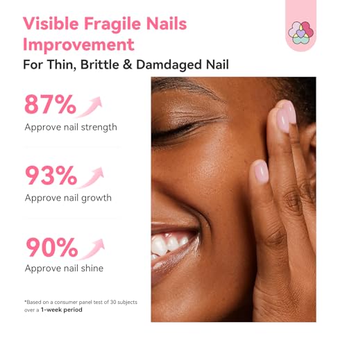 SAVILAND Nail Strengthener with Castor Oil & Vitamin E - Sheer Pink Polish for Damaged Nails