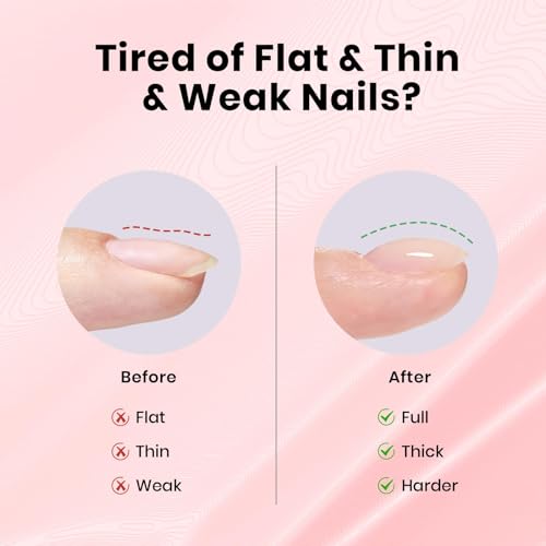 Beetles 8-in-1 Clear Builder Gel for Nails, Long-Lasting Nail Extension & Strengthening