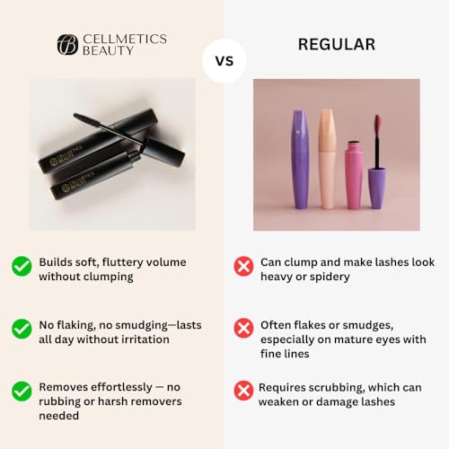 Cellmetics Mascara for Women 60+ | Volumizing, Lengthening & Lash Growth