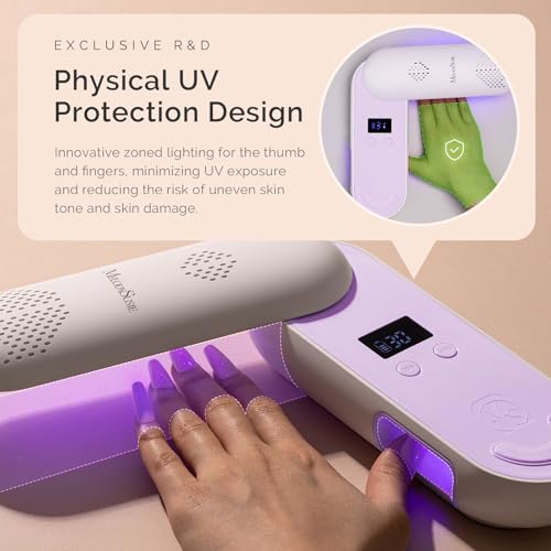 MelodySusie Compact Cordless UV LED Nail Lamp P-PLUS20F - Purple, Fast Curing, UV Protection