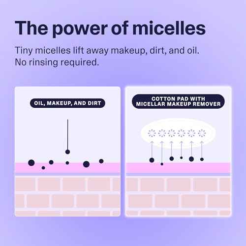 Curology Micellar Water Makeup Remover, Cleansing Gel Water Concentrate, Waterproof Eye and Face Make Up Removal, 8.5 fl oz