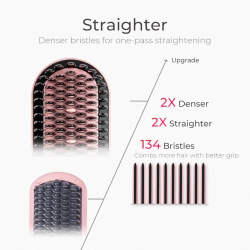 TYMO Pink Hair Straightener Brush 2.4 Inch Ionic Ceramic Flat Iron for Women