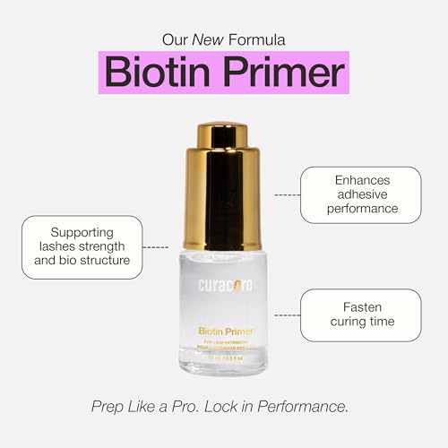 Curacoro Biotin Lash Primer for Extensions - 15ml, Enhances Bond & Retention