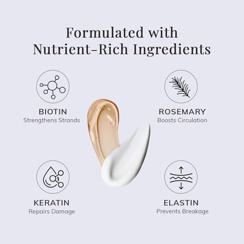 RootStim Hair Growth Shampoo & Conditioner Set - Biotin & Rosemary