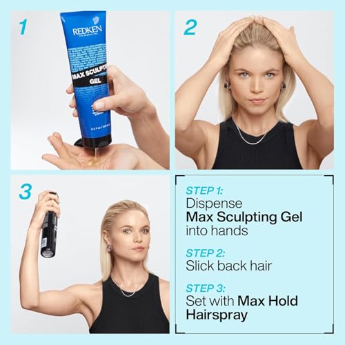 Redken Max Sculpting Gel For All Hair Types - Provides Body & High Shine Finish With Long-Lasting Shape Memory,Flake-Free Control,(Pack of 2)